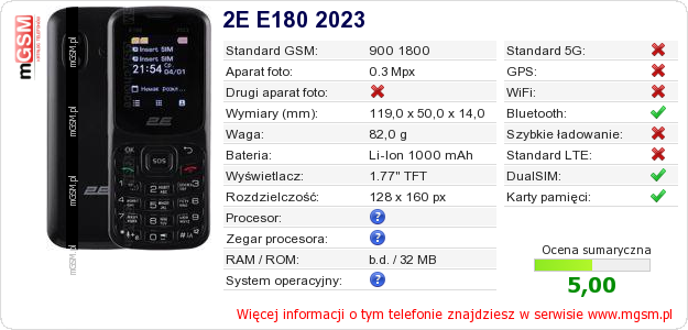 Dane telefonu 2E E180 2023 Dane telefonu 2E E180 2023