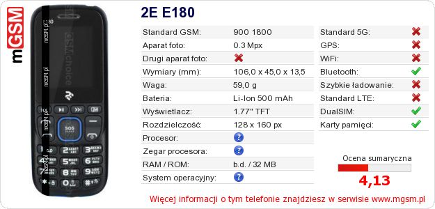 Dane telefonu 2E E180