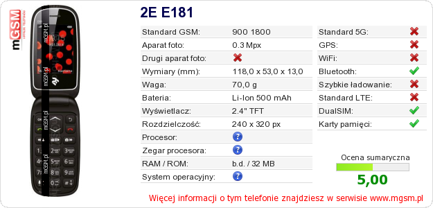 Dane telefonu 2E E181