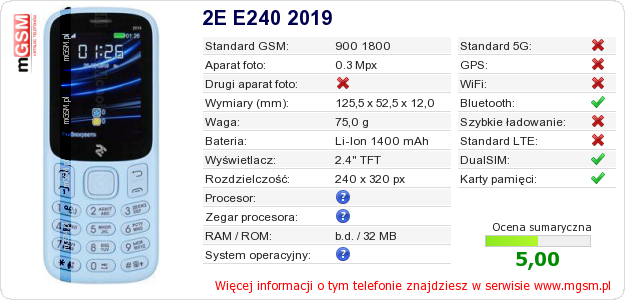 Dane telefonu 2E E240 2019