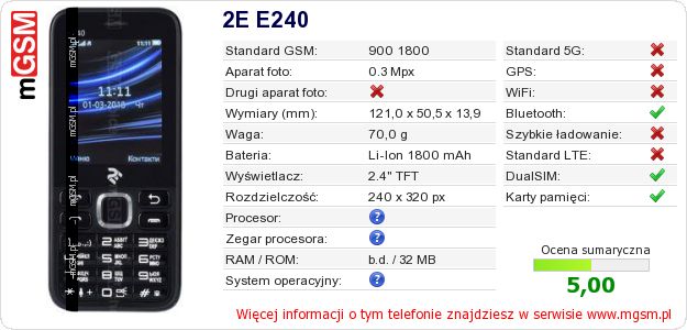 Dane telefonu 2E E240