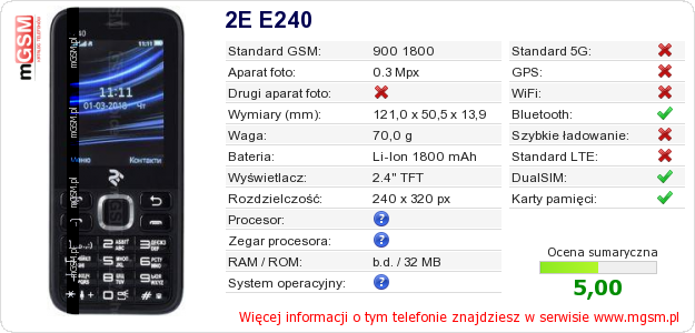 Dane telefonu 2E E240