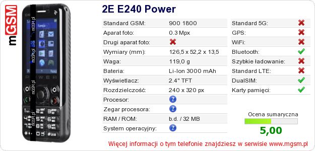Dane telefonu 2E E240 Power
