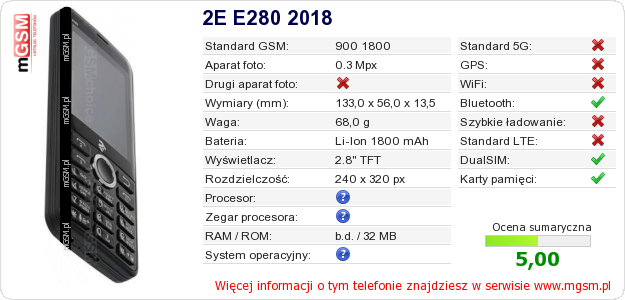 Dane telefonu 2E E280 2018 Dane telefonu 2E E280 2018