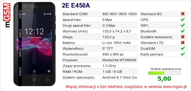 Dane telefonu 2E E450A