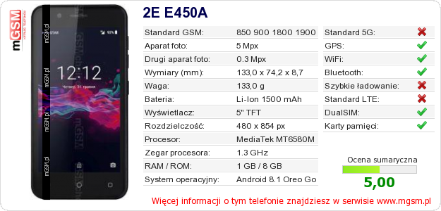 Dane telefonu 2E E450A
