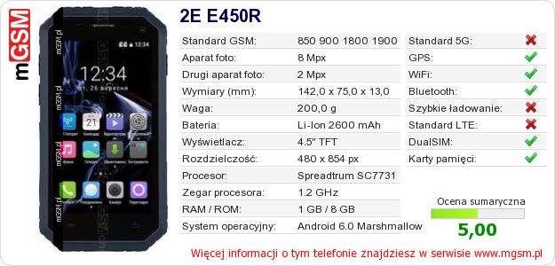 Dane telefonu 2E E450R