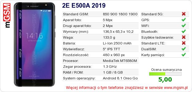 Dane telefonu 2E E500A 2019