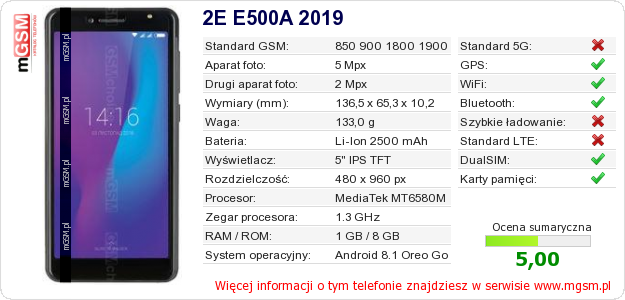 Dane telefonu 2E E500A 2019