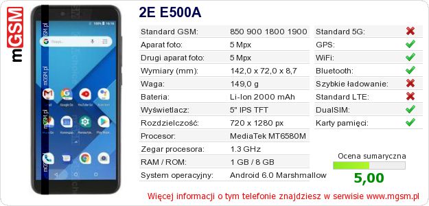 Dane telefonu 2E E500A