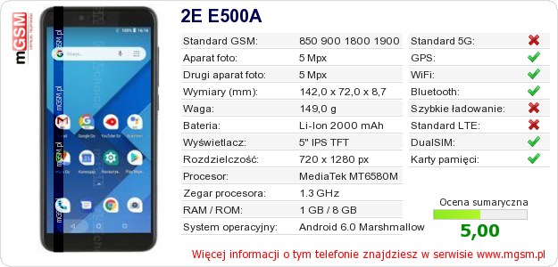Dane telefonu 2E E500A Dane telefonu 2E E500A