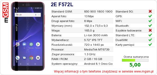 Dane telefonu 2E F572L