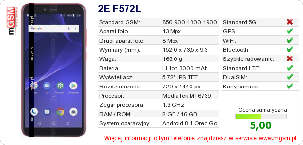 Dane telefonu 2E F572L Dane telefonu 2E F572L