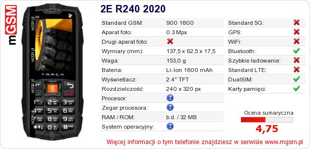 Dane telefonu 2E R240 2020