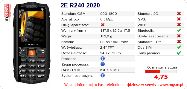 Dane telefonu 2E R240 2020