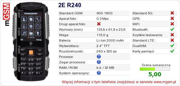 Dane telefonu 2E R240