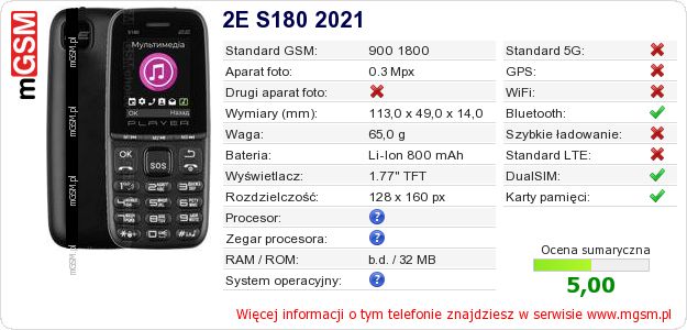 Dane telefonu 2E S180 2021
