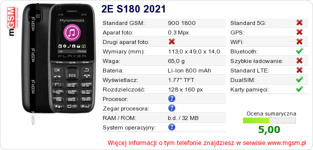 Dane telefonu 2E S180 2021 Dane telefonu 2E S180 2021