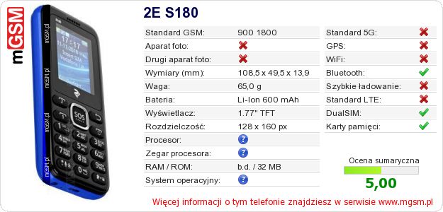 Dane telefonu 2E S180