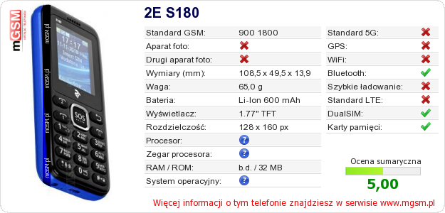 Dane telefonu 2E S180 Dane telefonu 2E S180