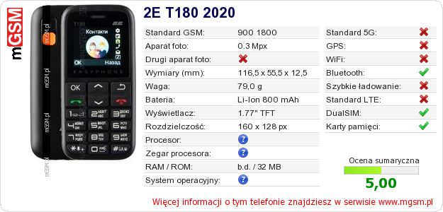 Dane telefonu 2E T180 2020