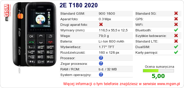 Dane telefonu 2E T180 2020 Dane telefonu 2E T180 2020