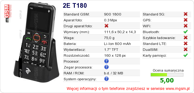 Dane telefonu 2E T180