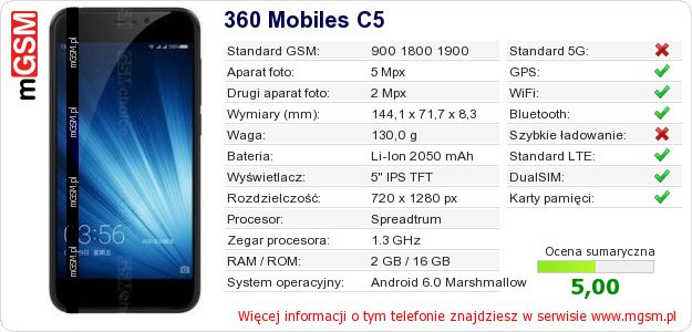 Dane telefonu 360 Mobiles C5
