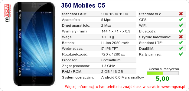 Dane telefonu 360 Mobiles C5 Dane telefonu 360 Mobiles C5