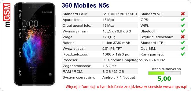 Dane telefonu 360 Mobiles N5s Dane telefonu 360 Mobiles N5s