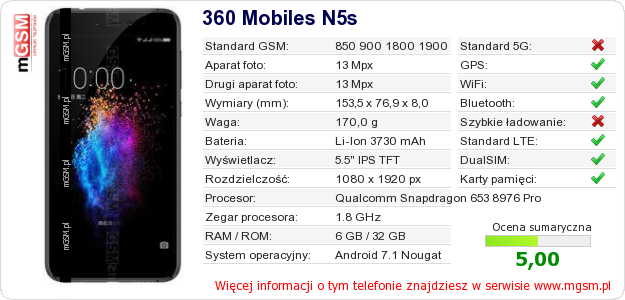 Dane telefonu 360 Mobiles N5s