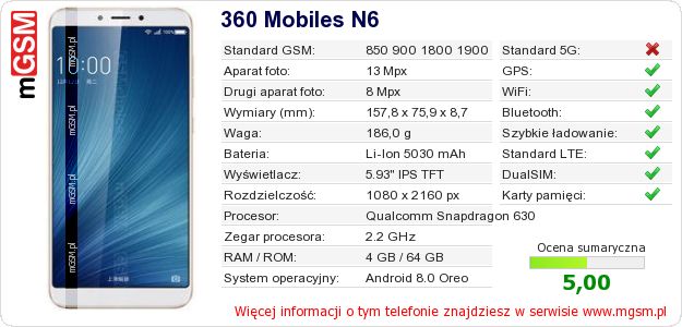 Dane telefonu 360 Mobiles N6