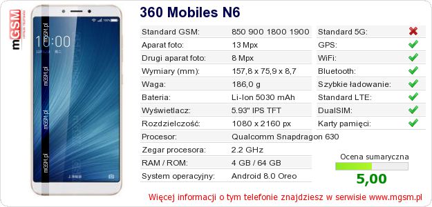 Dane telefonu 360 Mobiles N6 Dane telefonu 360 Mobiles N6