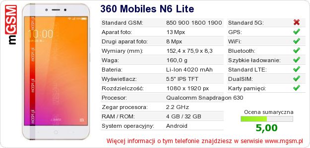 Dane telefonu 360 Mobiles N6 Lite