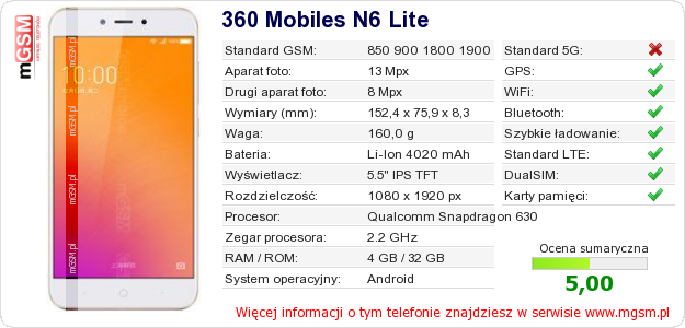 Dane telefonu 360 Mobiles N6 Lite