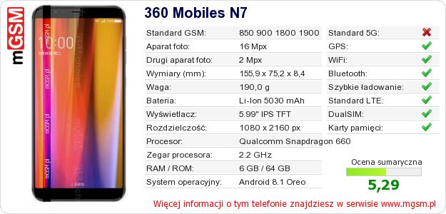 Dane telefonu 360 Mobiles N7 Dane telefonu 360 Mobiles N7