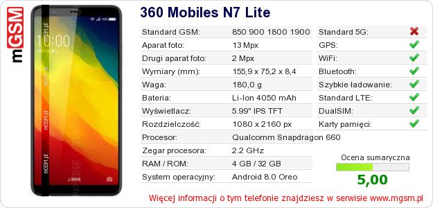 Dane telefonu 360 Mobiles N7 Lite Dane telefonu 360 Mobiles N7 Lite