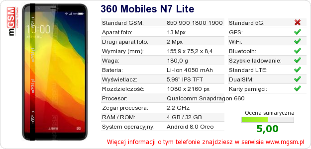 Dane telefonu 360 Mobiles N7 Lite