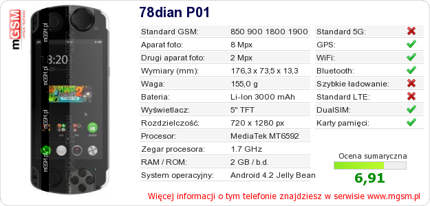 Dane telefonu 78dian P01