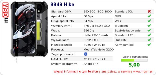 Dane telefonu 8849 Hike