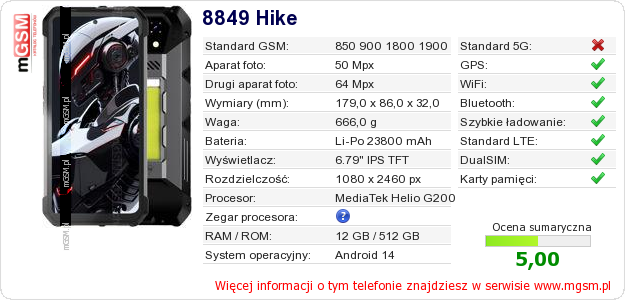 Dane telefonu 8849 Hike Dane telefonu 8849 Hike