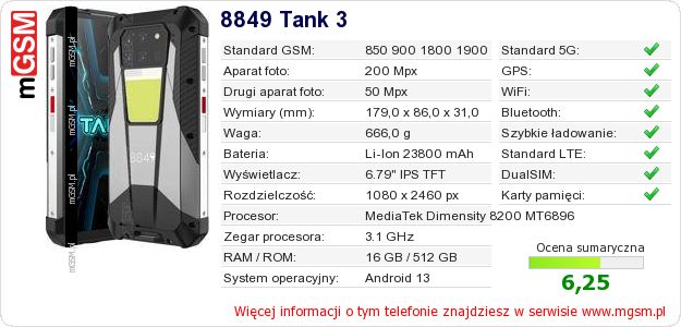 Dane telefonu 8849 Tank 3