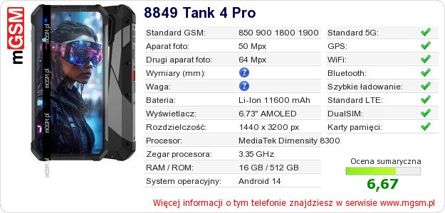 Dane telefonu 8849 Tank 4 Pro Dane telefonu 8849 Tank 4 Pro