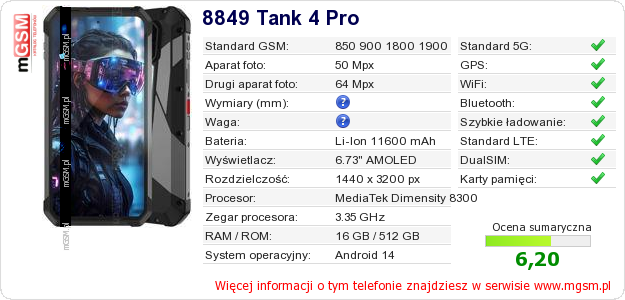 Dane telefonu 8849 Tank 4 Pro