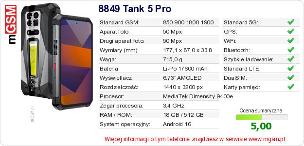 Dane telefonu 8849 Tank 5 Pro