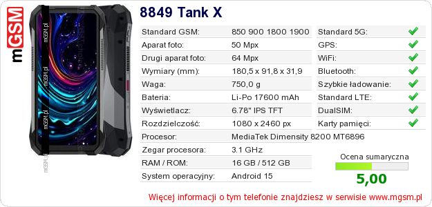 Dane telefonu 8849 Tank X Dane telefonu 8849 Tank X