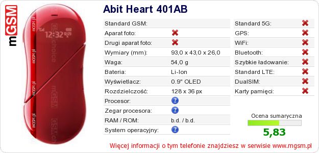 Dane telefonu Abit Heart 401AB