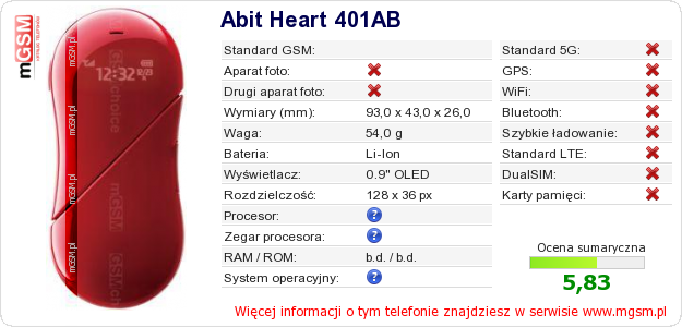 Dane telefonu Abit Heart 401AB