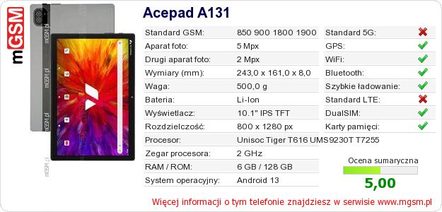 Dane telefonu Acepad A131 Dane telefonu Acepad A131