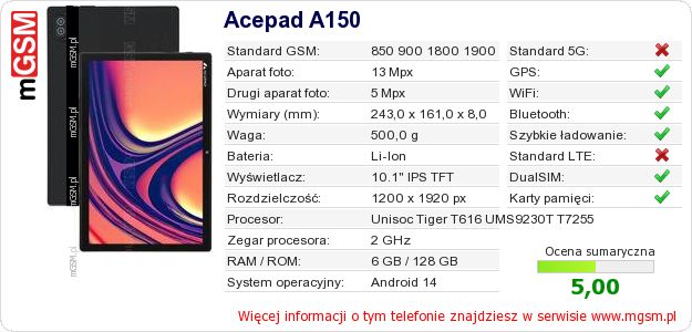 Dane telefonu Acepad A150 Dane telefonu Acepad A150